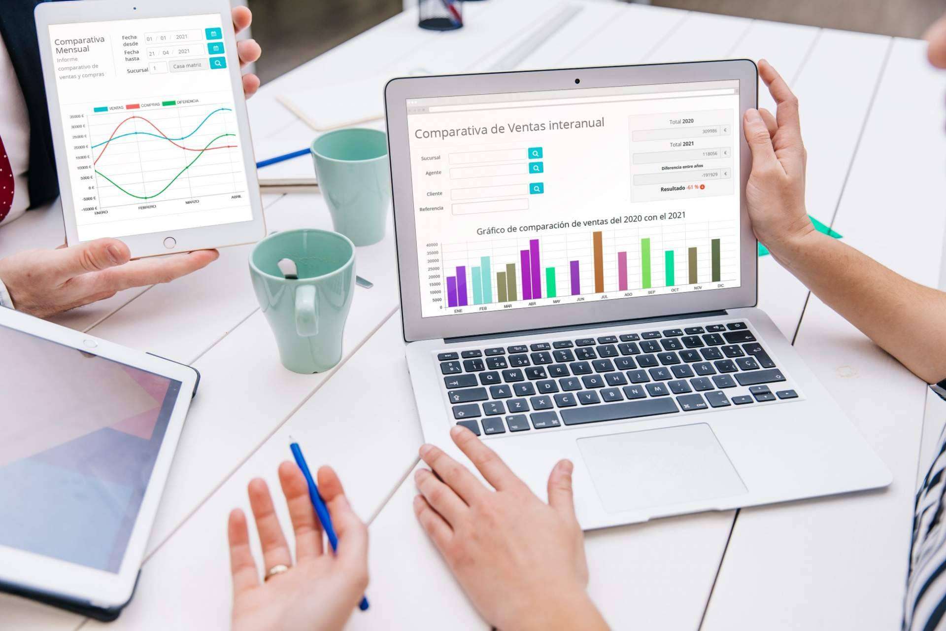 Una compañía que ayuda a optimizar procesos productivos y operativos de empresas es ecoSoft Consulting