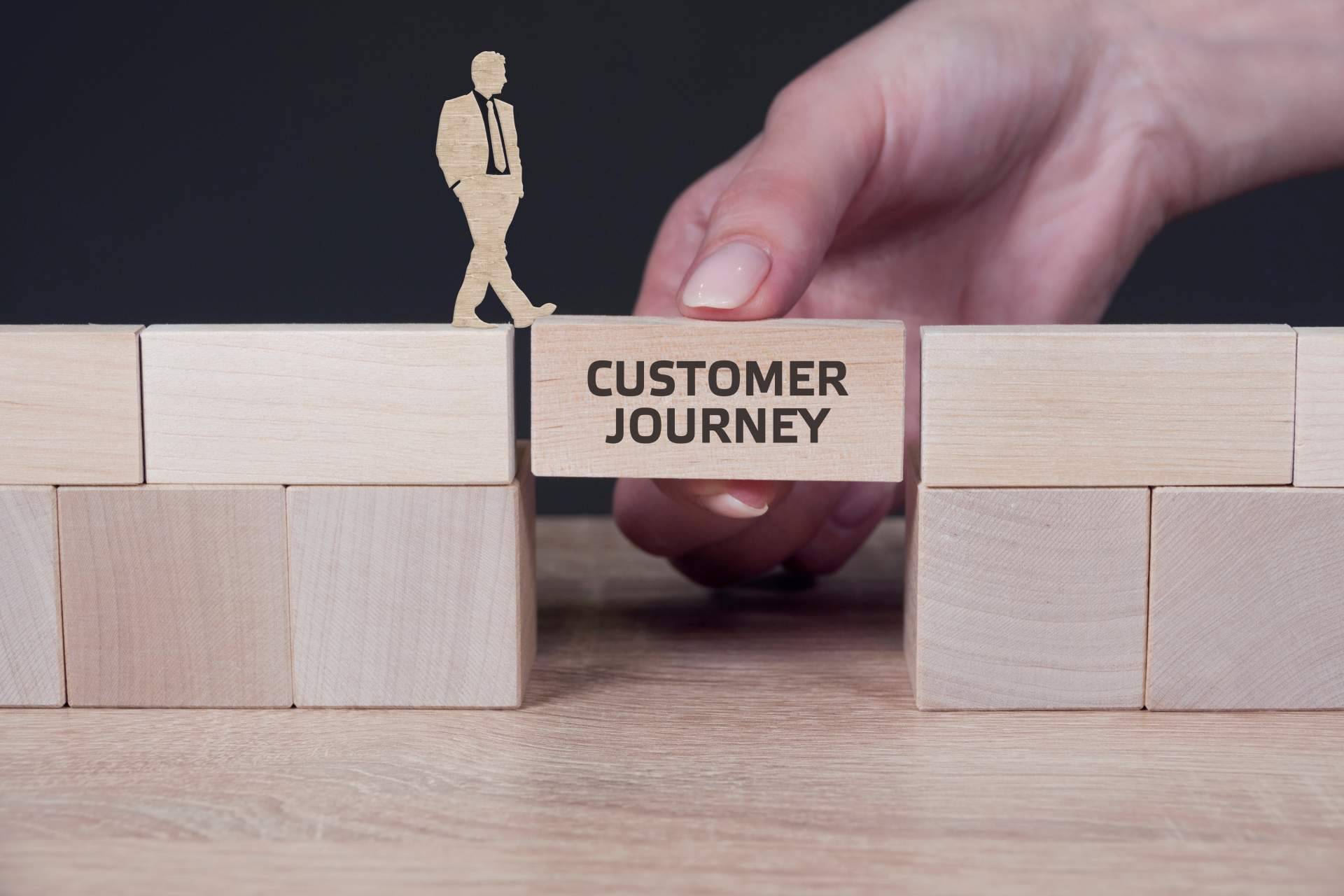 Customer journey management de la mano de ADN Digital Marketing