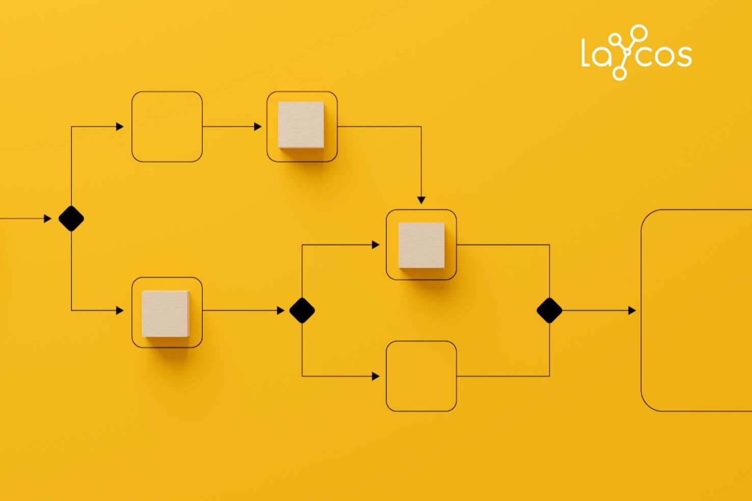 La plataforma digital Laycos para el trabajo colaborativo en empresas
