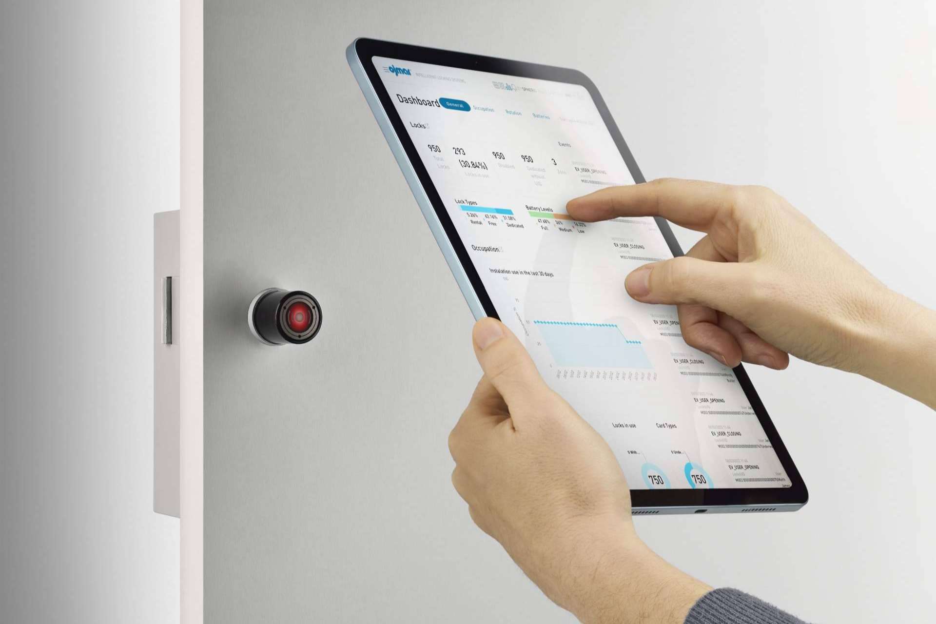 Cerradura OTS®Pulse, innovación tecnológica para taquillas con el sello de calidad OJMAR
