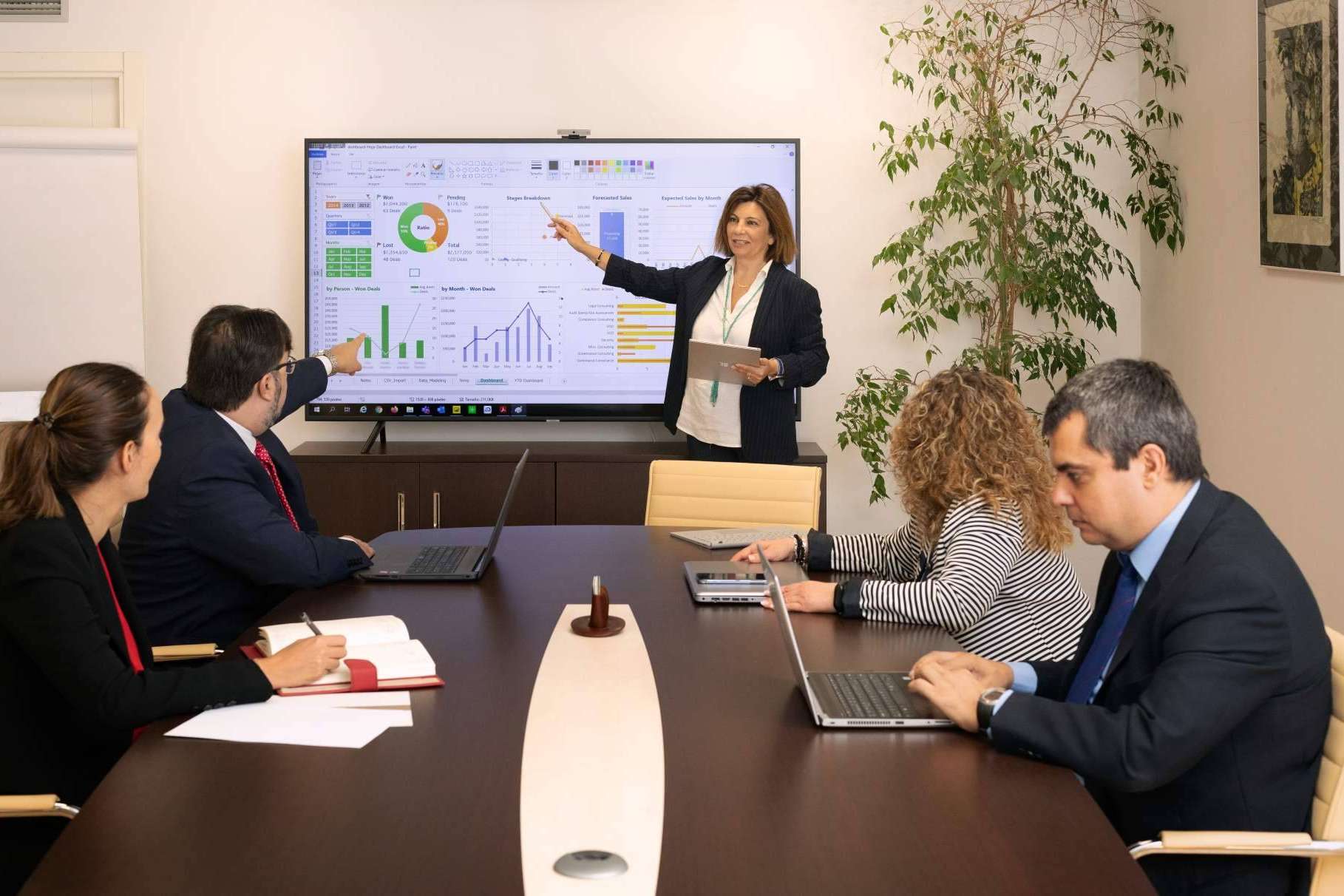 El BPO 360° de Key Iberboard es una solución integral para asesoría empresarial en Madrid