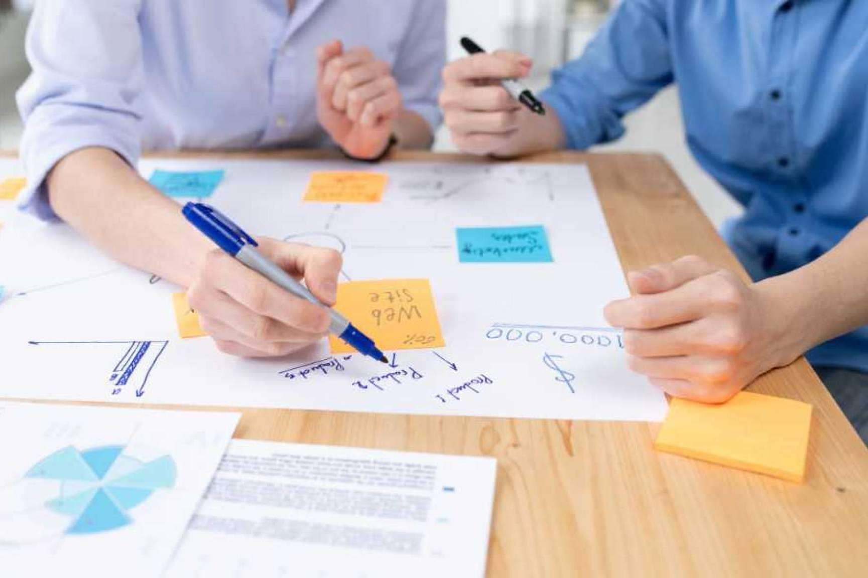 Conocer las claves para tener éxito en una implementación de SAP