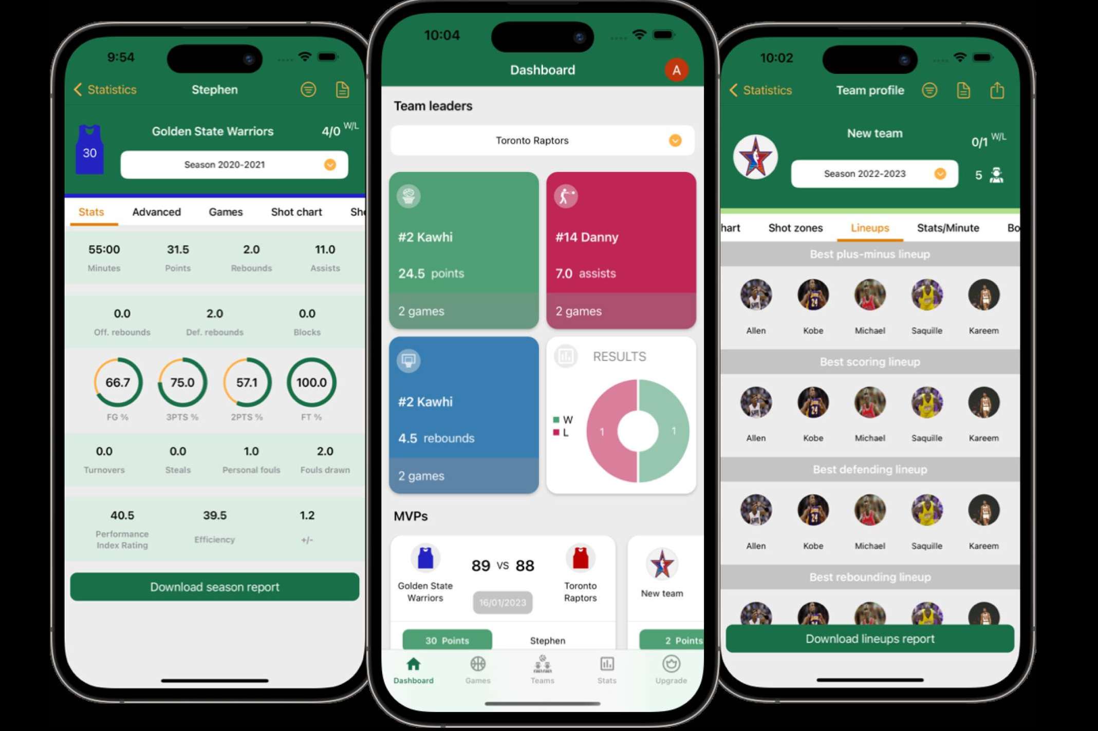Basketball Stats Assistant, la plataforma especializada que permite profesionalizar las estadísticas del baloncesto