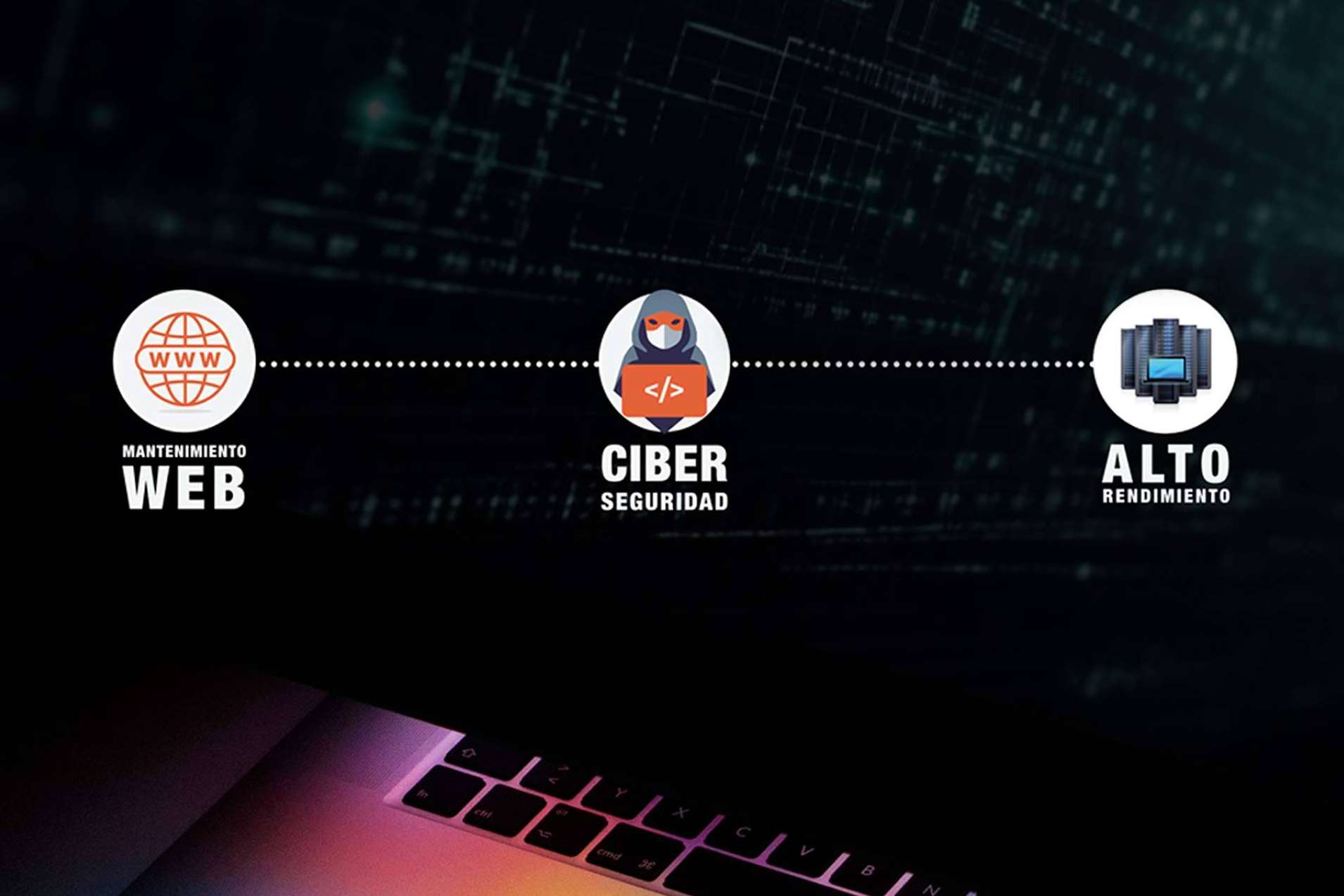Mantenimiento Web profesional con Signum comunicación